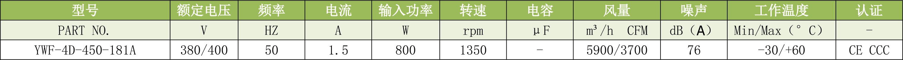 Φ450系列后倾离心风机.jpg
