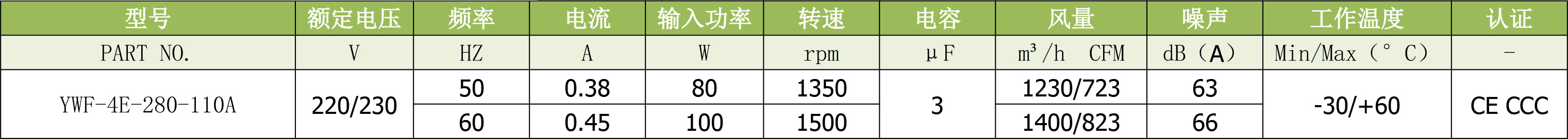 Φ280-110系列后倾离心风机.jpg