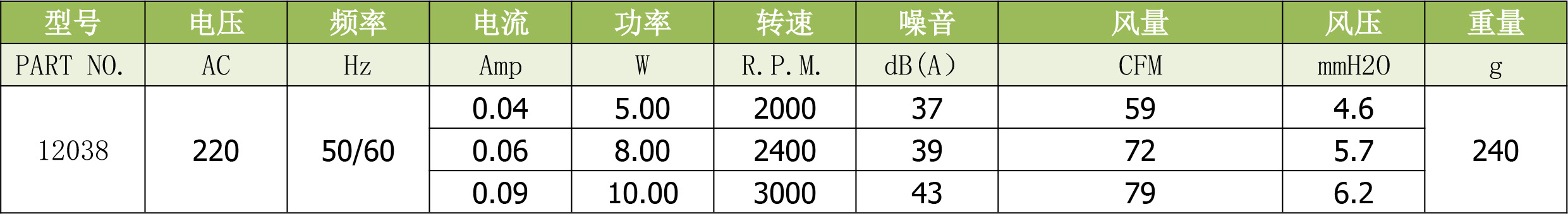 12038（5叶）.jpg
